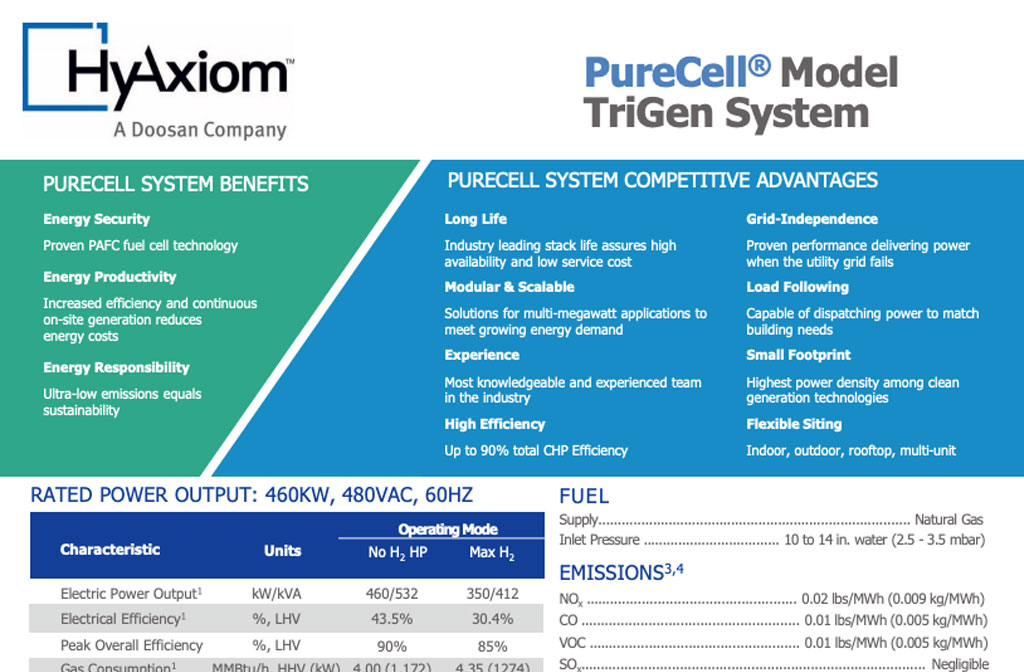 PureCell® Model Tri‑Gen System